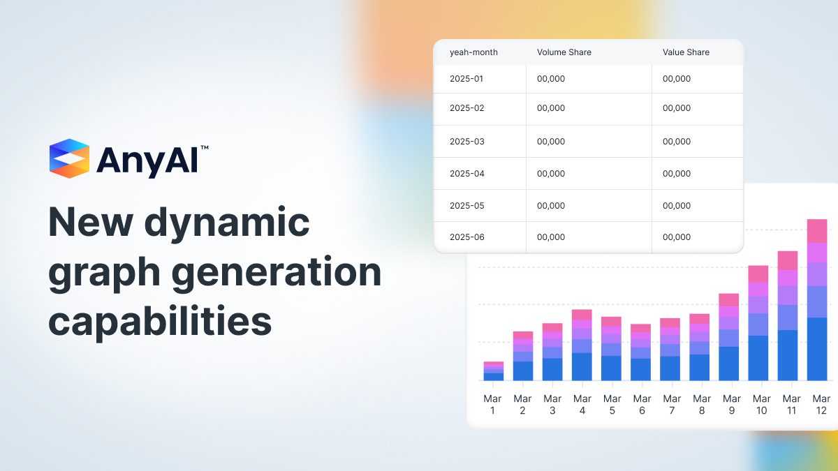 AnyMind Group launches dynamic graph generation capabilities for AnyAI to streamline data analysis