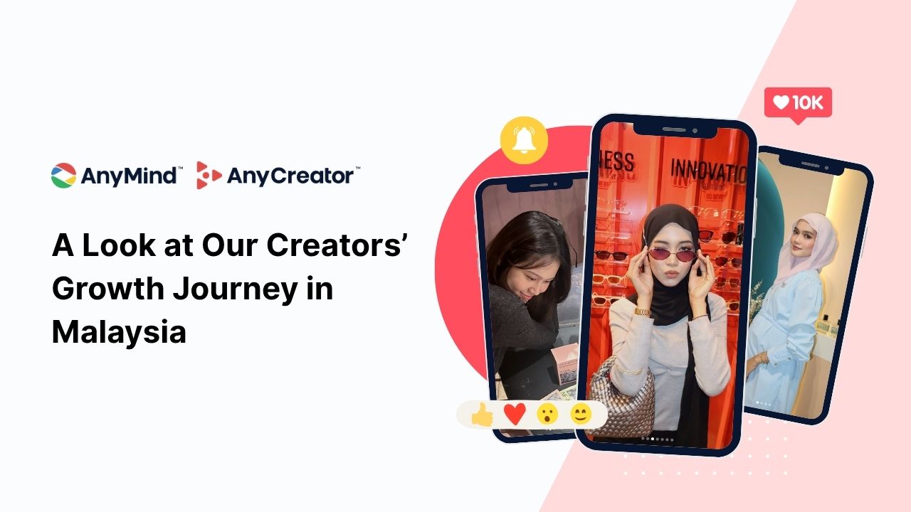 A Look at Our Creators’ Growth Journey in Malaysia