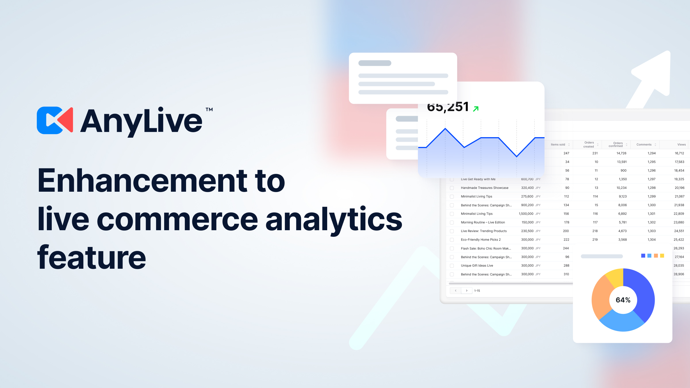 AnyMind Group enhances live commerce analytics feature on AnyLive