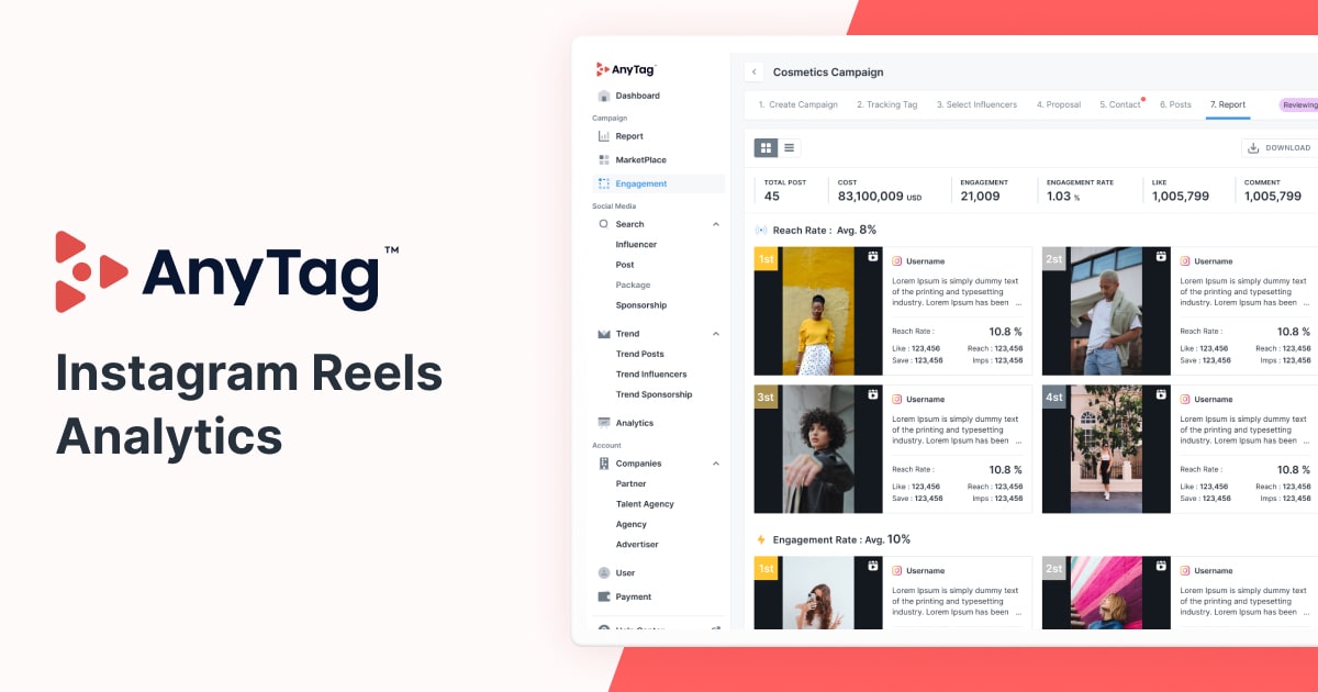 AnyMind Group menambahkan fitur analitik Instagram Reels ke platform AnyTag