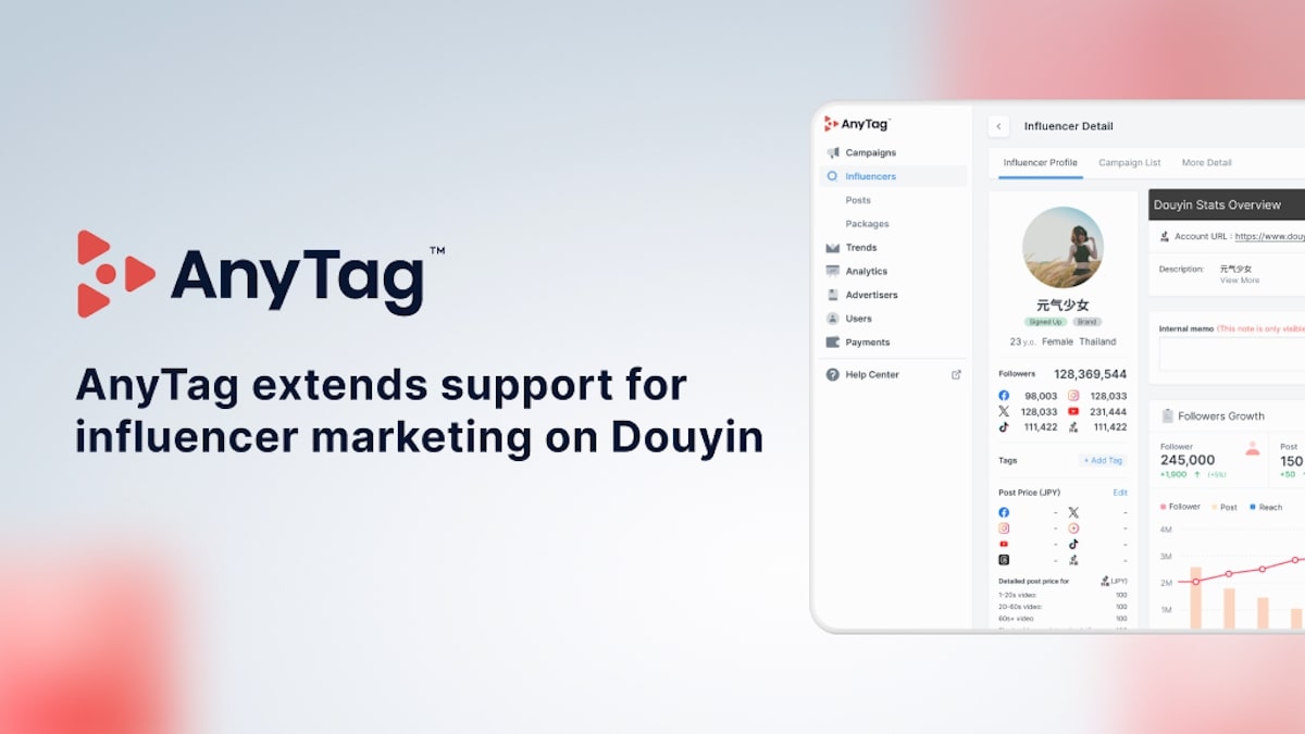 AnyMind Group’s AnyTag extends support for influencer marketing on Douyin
