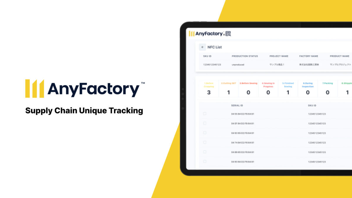 AnyMind Group begins testing of supply chain tracking through AnyFactory