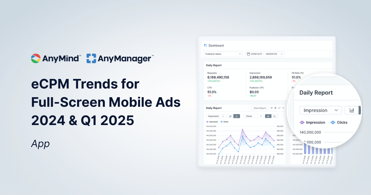 Download: eCPM Trends for Full-Screen Mobile Ads 2024 & Q1 2025 (App)