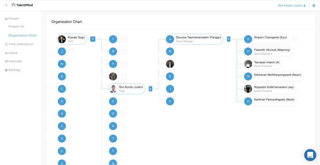 TalentMind launches calendar and organization chart features for TalentMind People