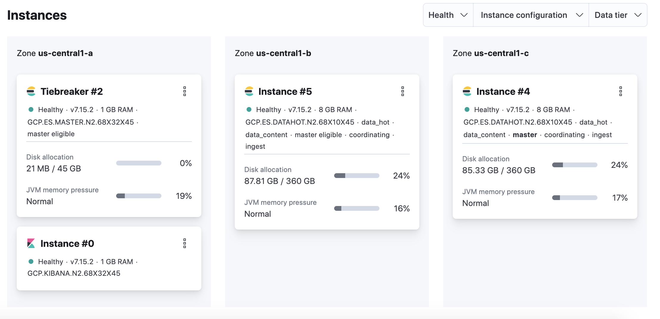 [Tech Blog] Improving the search for influencers using Elasticsearch in AnyTag