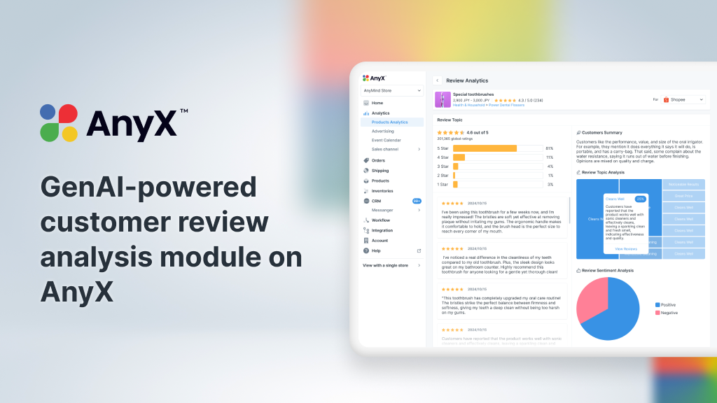 AnyMind Group releases GenAI-powered customer review analysis module for Shopee and Lazada on AnyX