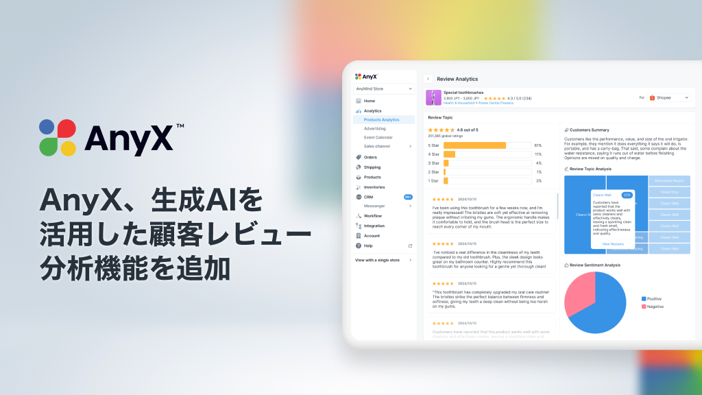 ECマネジメントプラットフォーム「AnyX」、生成AIを活用したレビュー分析機能を追加。東南アジア6カ国の主要ECモールに対応